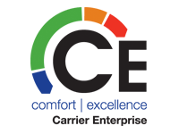 ce